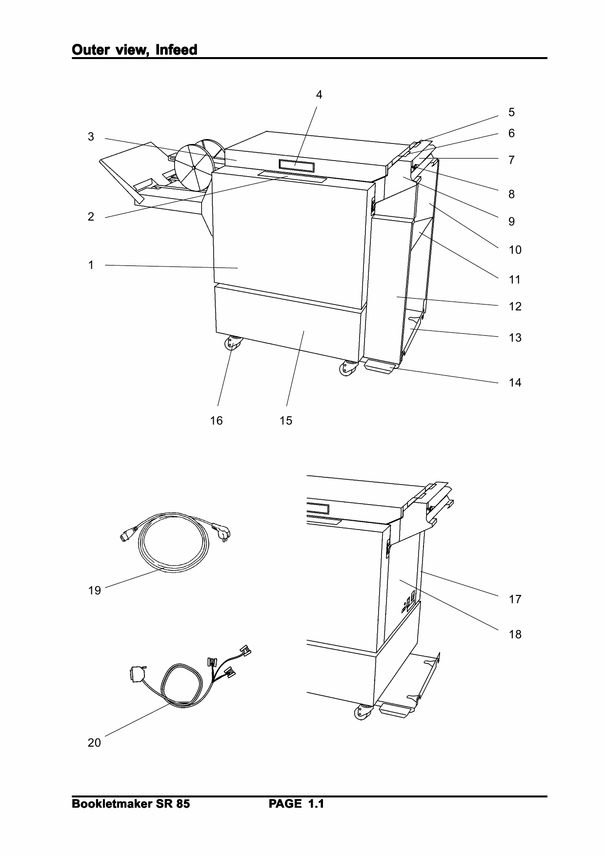 RICOH Options SR85 BOOKLET-MAKER TRIMMER COVER-FEEDER Parts Catalog PDF download-3 RICOH Options SR85 BOOKLET-MAKER TRIMMER COVER-FEEDER Parts Catalog PDF download-3